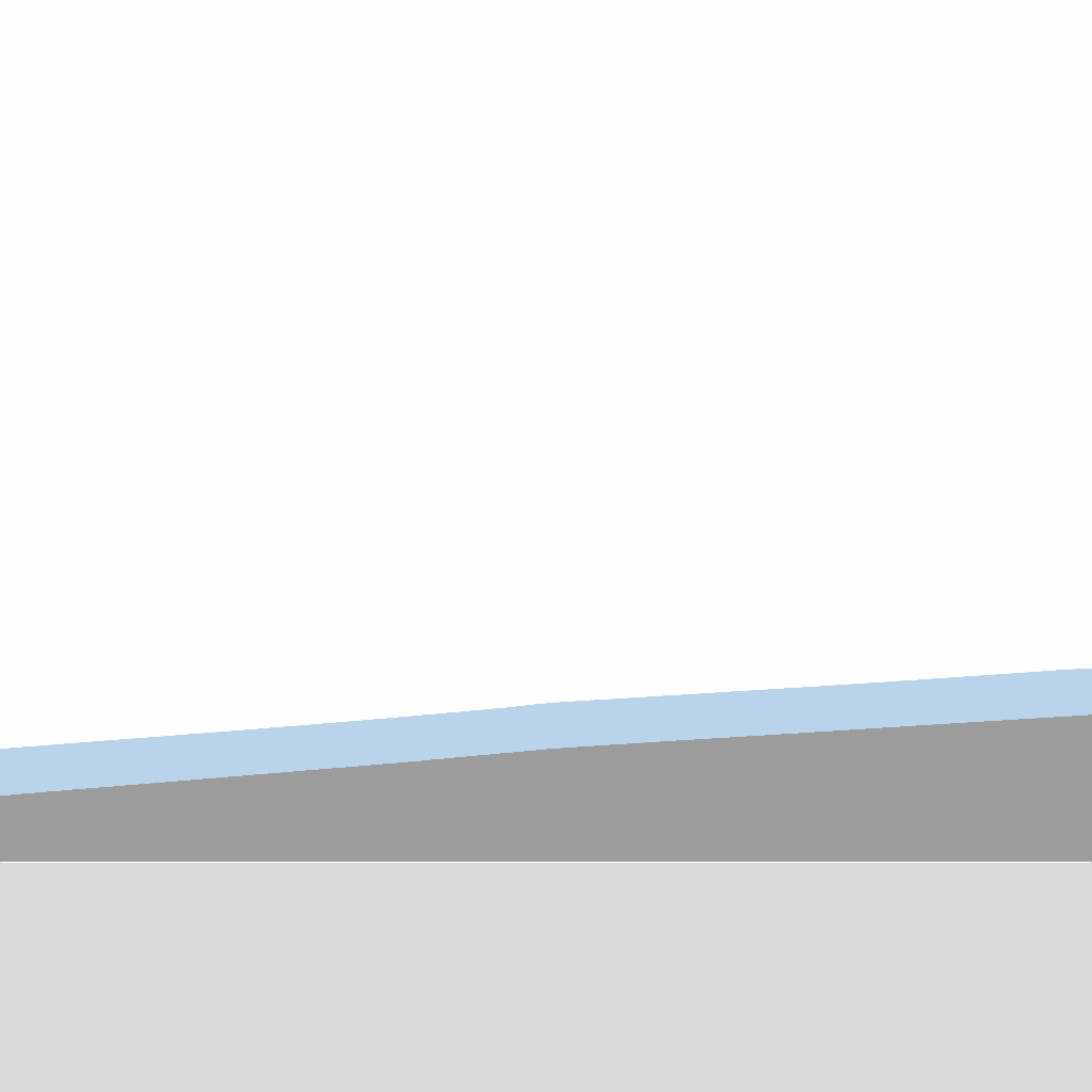 Golvlutning i badrum